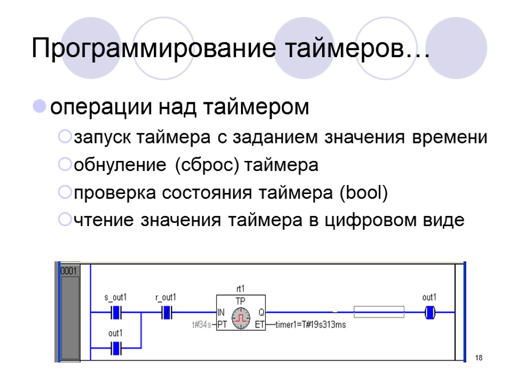 18 операции над таймером запуск таймера с заданием значения времени обнуление (сброс) таймера проверка